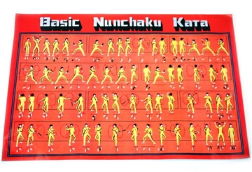 Picture of Basic Nunchaku Kata Poster